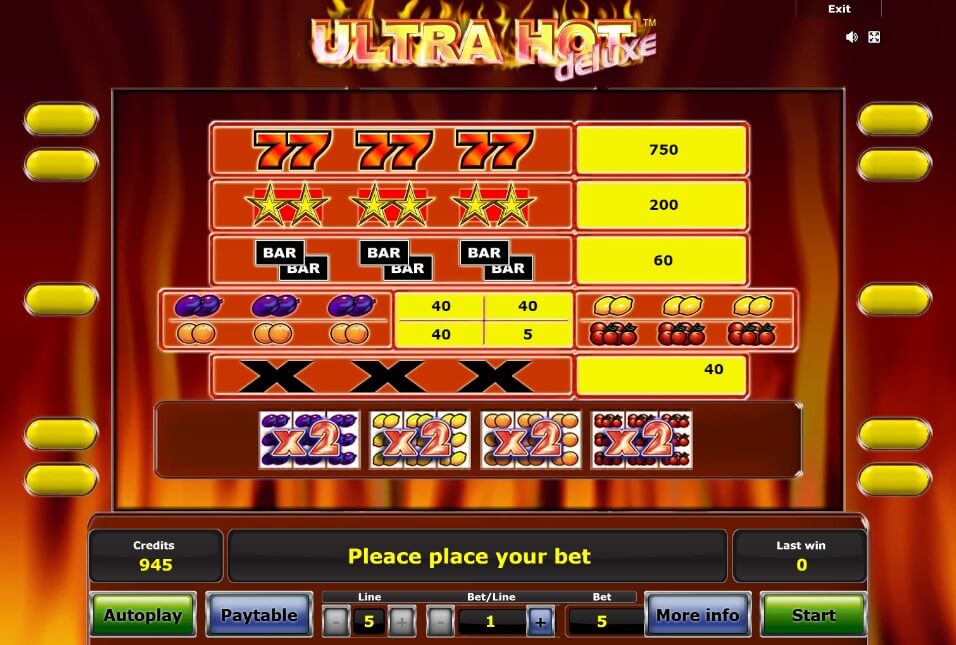 GREENTUBE ULTRA HOT DELUXE ONLINE SLOT PAYTABLE